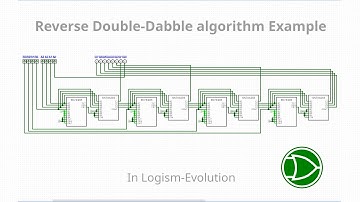 Reverse Double-Dabble | BCD to binary circuit on Logism Evolution