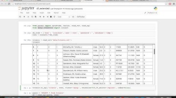 Introduction to Pandas - part 4 :  DataFrames - extended