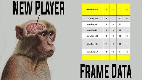 New Players: You Know Frame Data Better Than You Think