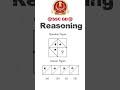 Comment your answer 🥰 #reasoning#viral#trending#trendingshorts#trend#trendingvideo#viralvideo#upsc
