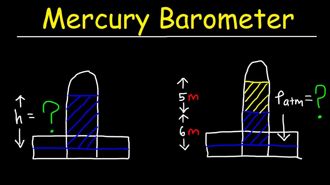 barometer chemistry