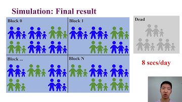 KDD 2020: HEALTH DAY: Understanding the Urban Pandemic Spreading of COVID-19 with Real World Mobilit