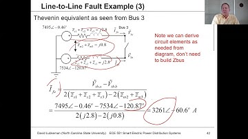 Lecture 13c: Short Circuit Analysis - Examples - Power Distribution Systems Spring 2021 - Lubkeman
