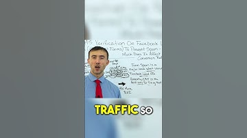 📲 SMS Verification: Should You Add It to Your Website? 🤔