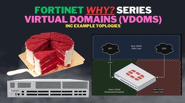 FortiGate: Why Series? Virtual Domains (VDOMs)