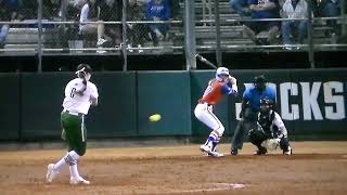 Florida softball's Skylar Wallace hits home run vs. Jacksonville
