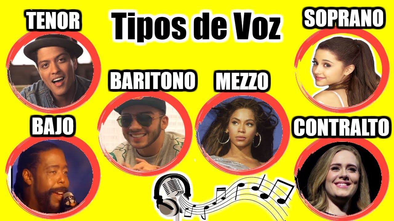 TIPOS DE VOZ - Rangos Vocales - Bajo - Barítono - Tenor - Contralto -  Mezzosoprano - Soprano - YouTube