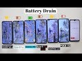 Redmi Note 9 Pro/Max/Poco X2/Realme 6/6 Pro/Note 8 Pro/Samsung M31 Battery Drain