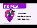 ЛК РЦА. Считаем тест-драйвы на определенный продукт