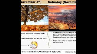 Baltimore National Weather Service Forecast For Friday November 4th 7 Day
