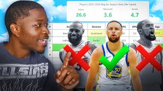 This NBA Rebuilding Challenge EXPOSED ME...I Want Revenge
