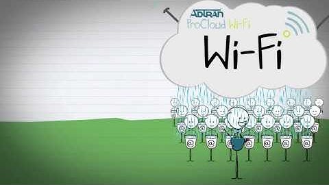 ADTRAN ProCloud Wi Fi