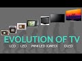 How tv technology evolved from lcd to oled including led qned  mini led tech