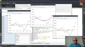 Ejemplo Mínimos Cuadrados, Modelo Lineal, Modelo Cuadrático y Modelo Exponencial. Matlab/Octave