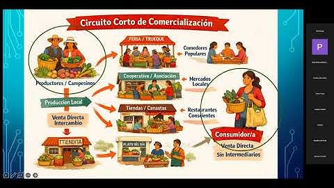 Sesión 3 - Curso Agroecología 2023