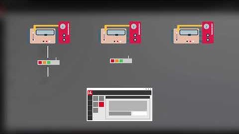 Using Ewon Devices with WEBfactory i4connected - Intro
