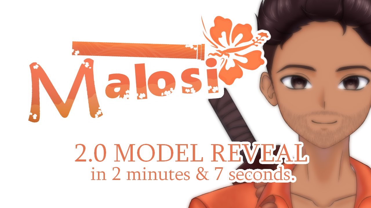 2.0 MODEL REVEAL (in 2 minutes & 7 seconds..)