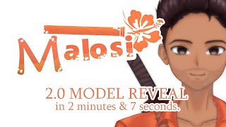 2.0 MODEL REVEAL (in 2 minutes & 7 seconds..)