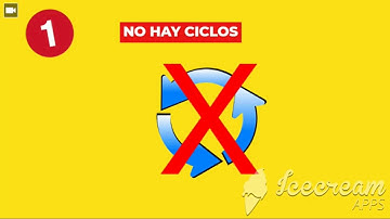 Introducción a Programación Funcional