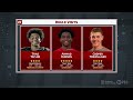 Huskers Land 2027 WR Jabari Watkins | Big Red Wrap-Up