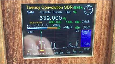 Teensy Convolution SDR
