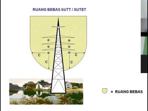 Video: Berapa jarak aman minimum dari saluran listrik di atas kepala?