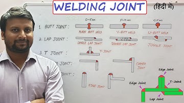 TYPES OF WELDING JOINT (हिंदी में) | JOGGLE JOINT | BUTT JOINT | LAP JOINT | T JOINT | CORNER JOINT