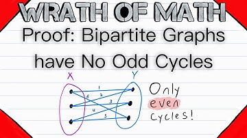 Proof: Bipartite Graphs have no Odd Cycles | Graph Theory, Bipartite Theorem, Proofs