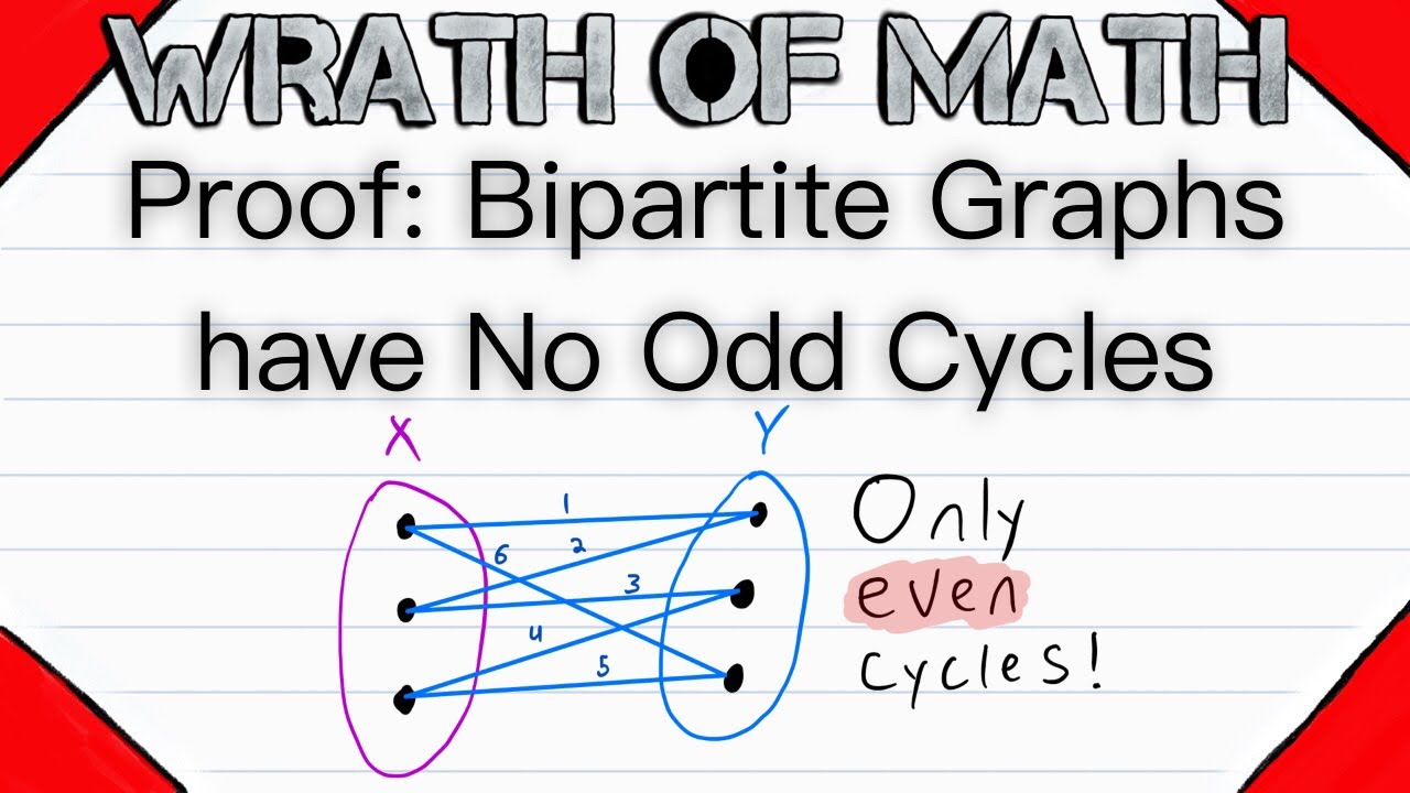 Proof bipartite graphs have no odd cycles graph theory bipartite