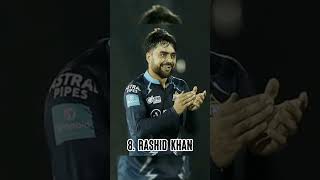 2023 Gt Probable Playing Xi