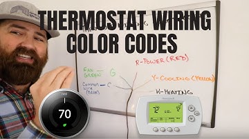 Thermostat Wiring Color Code [Decoded and Explained]