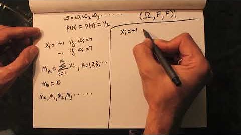 209(a) - Brownian Motion - Scaled Symmetric Random Walk