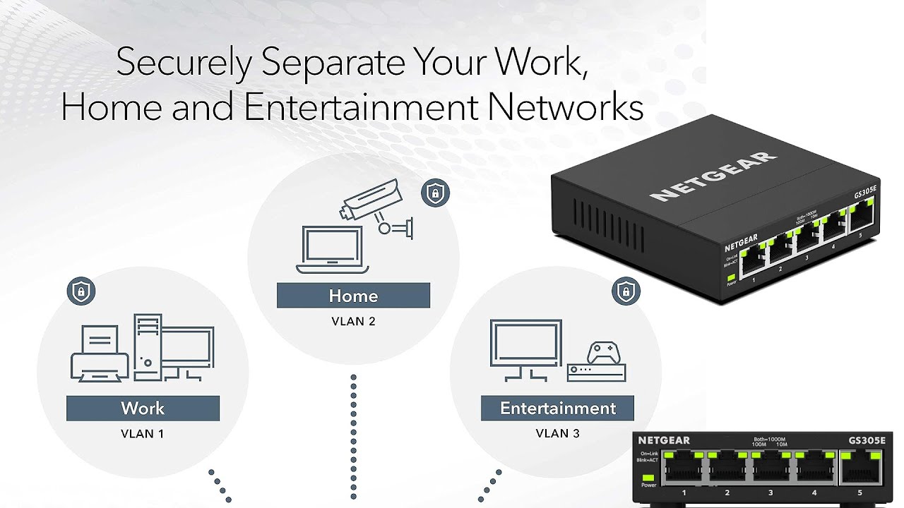 NETGEAR. GS305E. Smart Managed Plus 5-Port Gigabit Ethernet Switch. New.