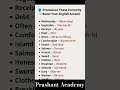 English accent|| speak English fluently|| English practice