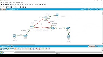 How to configure EIGRP-Cisco Packet Tracer(Tutorial)-2