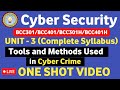 Cyber Security Unit 3: Tools and Methods in Cyber Crime (BCC301/401)