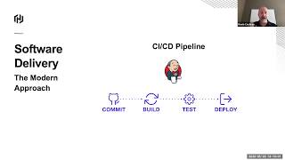 Securing Infrastructure In Application Pipelines