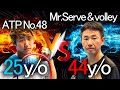 Current Japan No.1 Player vs Former Japan No.1 Player! Yoshihito Nishioka vs Takao Suzuki.