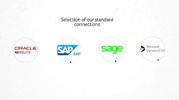 Software Integration Platform for ERP, E-commerce, IoT and more