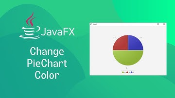 JavaFX and Scene Builder - change PieChart color