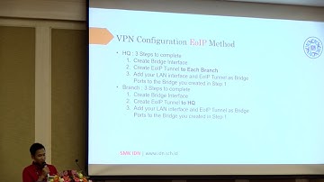Using BCP to Create Layer 2 Networks Over the Internet