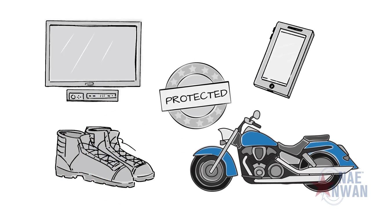 Motorcycle Warranty Forever® YouTube