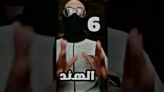 أفضل 10 دول |ترتيب الدول التي بها أجمل النساء في العالم ❤️ توجد دولة عربية بها أجمل الحسناوات ?