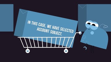 Astrea Barcode Lightning Component For Salesforce