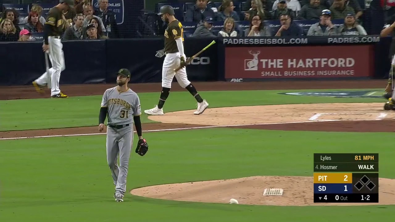 Jordan Lyles Strikeout Compilation - 5.17.19