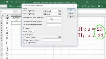 Hypothesis z-test for One Sample Mean using Excel’s Data Analysis