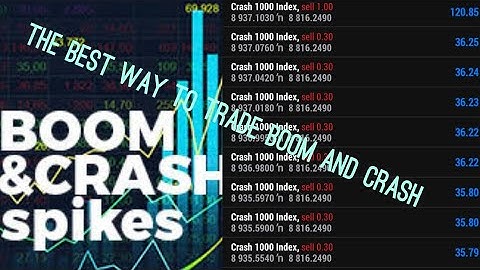 The Best way to trade boom and crash effectively part 3