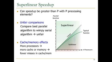 Computer Architecture - Lecture 19: Multiprocessors and Memory Ordering (Fall 2023)
