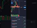 Quotex trading hack 100% #binaryoptions #trading #binaryindicator #stockmarket