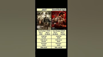 Jaat vs Good Bad Ugly Day 4 BoxOffice Collection #shortsfeed